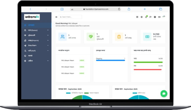 Title Title Title Title